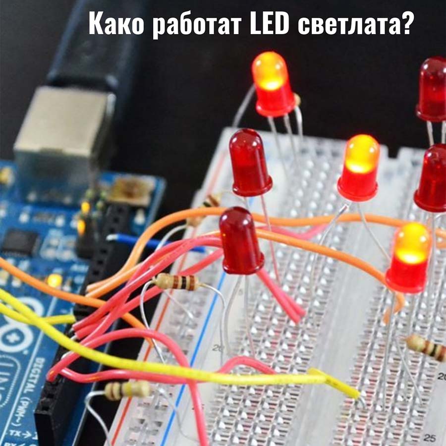 Разбери како функционира технологијата